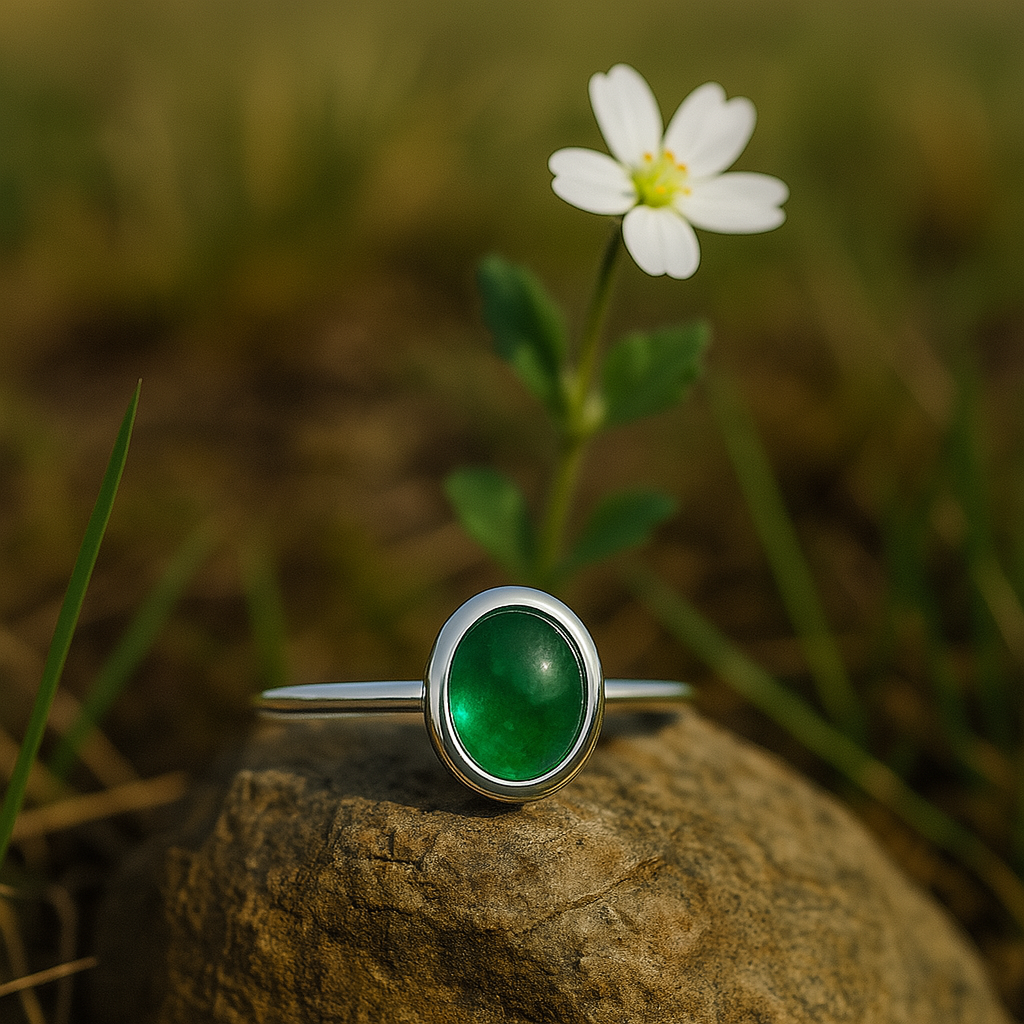 Nhẫn Birthstone Bạc 925 – Bộ Sưu Tập 12 Tháng
